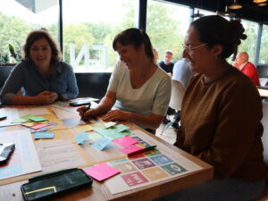 Workshop duurzame doelen bij Tenfold Group