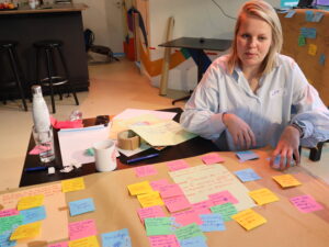 GGJ Global Goals Jam Eindhoven